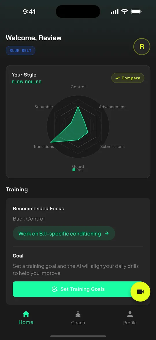 Home screen from an earlier Piranha build, showing a style chart and training focus