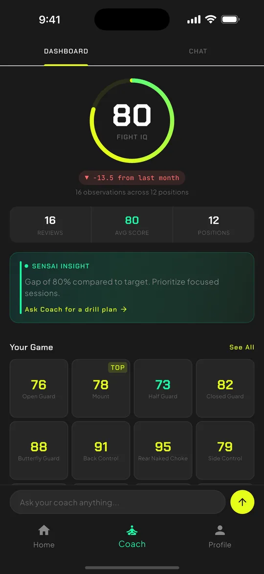 Coach dashboard from an earlier Piranha build, showing sample scores